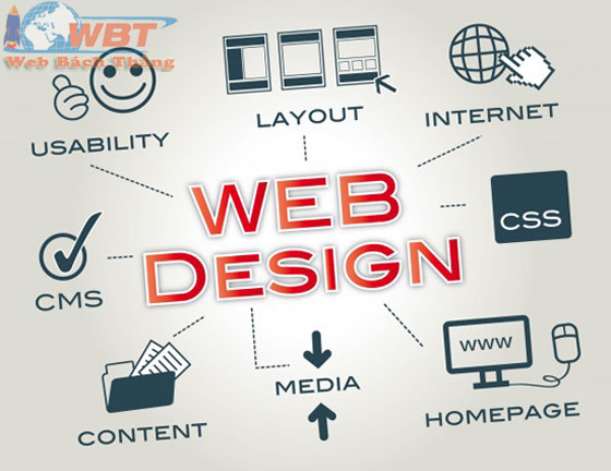 Thiết kế website tại đống đa theo yêu cầu